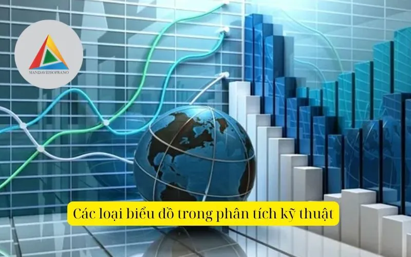 Các loại biểu đồ trong phân tích kỹ thuật