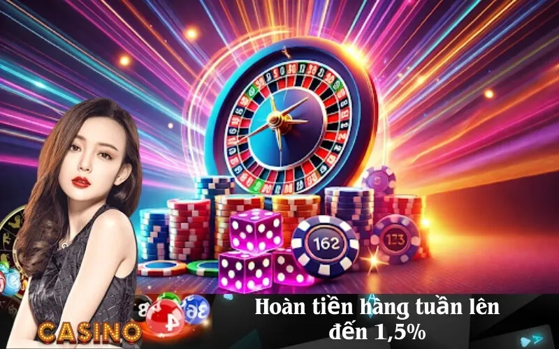 Hoàn tiền hàng tuần lên đến 1,5%